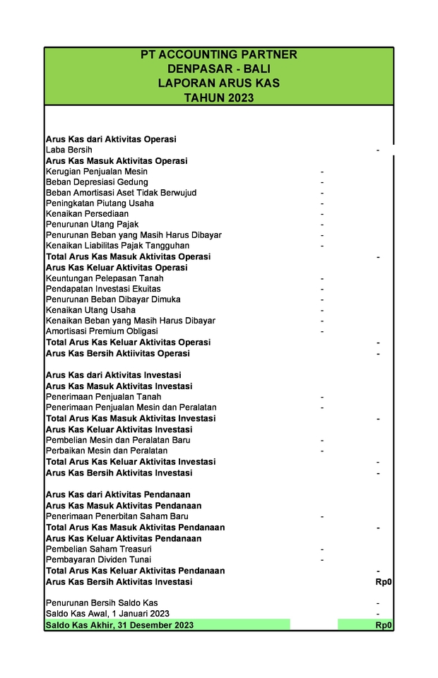 Laporan arus kas PT Accounting Partner Denpasar Bali Tahun 2023 - jasa akuntansi laporan keuangan keuangan konsultan keuangan