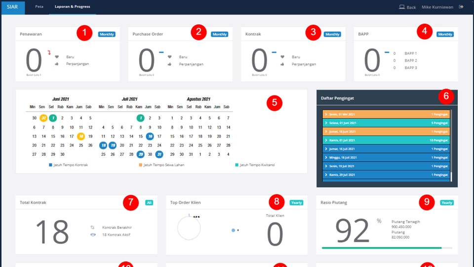 Web Development - Sistem Informasi Aset Reklame (SIAR). Bisa Custom - 9