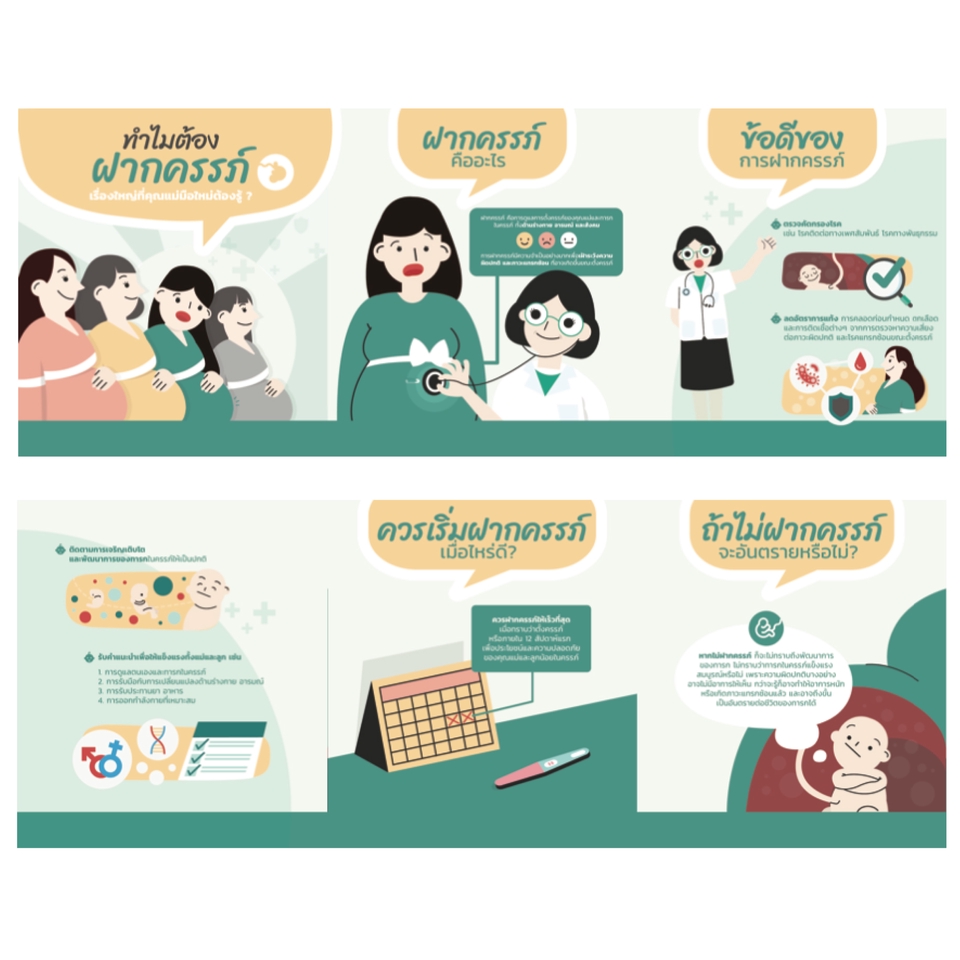 Infographics - Infographic 💝 ออกแบบ Content ให้น่าสนใจ ได้ทุกภาษา - 18