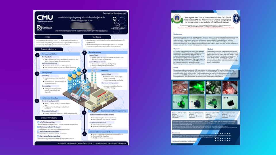 ออกแบบ canva รับทำ canva ทําโปสเตอร์ canva ทําสไลด์ canva งานออกแบบกราฟิก canva