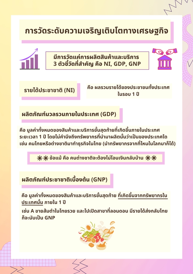 Infographics - รับทำ Infographic ใบความรู้ เพื่อเป็นสื่อการสอนในวิชาต่าง ๆ - 6