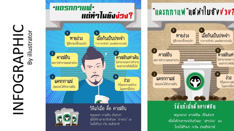 Infographics - รับออกแบบ Infographic - 1