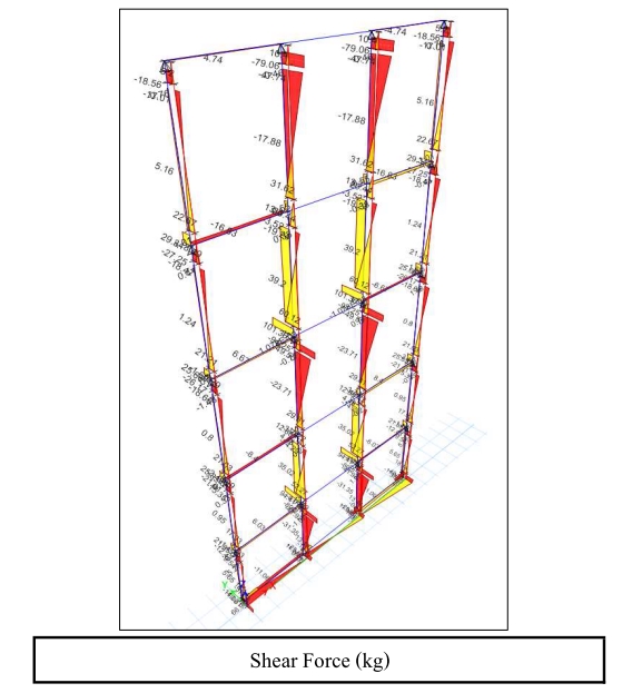 เขียนแบบวิศวกรรมและออกแบบโครงสร้าง - งานออกแบบสถาปัตยกรรมและคำนวณโครงสร้าง (อาคารและบ้านพักอาศัย) - 15