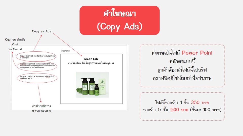 เขียนบทความ - รับเขียนคอนเท็นต์ทั่วไป บทความ คำโฆษณา แคปชั่น Content Social **รับทำภาพ - 9