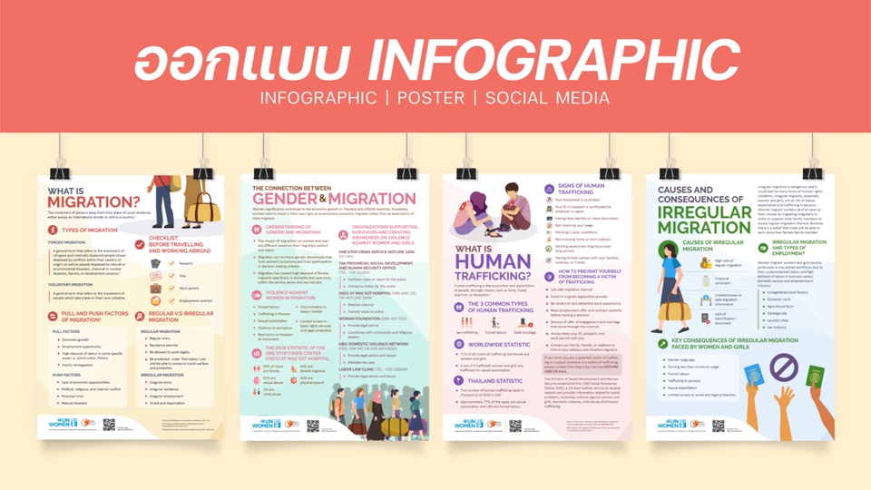 Infographics - ออกแบบ Infographic - 1