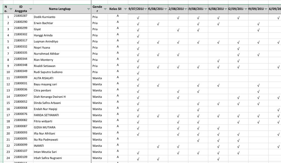 Jasa Entri Data Excel, Spreadsheet & Word beserta Fungsinya