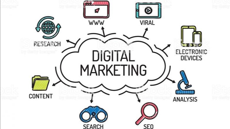 Digital Marketing - Digital Marketing Service - 1