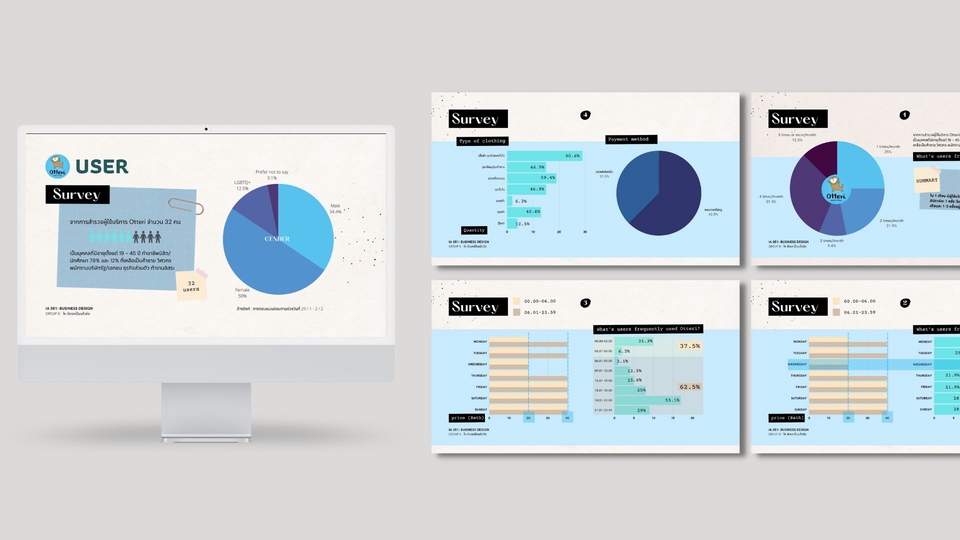 Presentation - Presentation Design - เข้าใจง่าย น่าสนใจ - 9