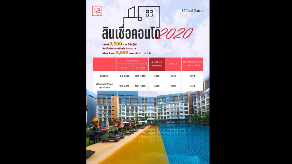 เขียนบทความ - รับเขียน Content ใน Social Media ตามความต้องการของลูกค้า - 3