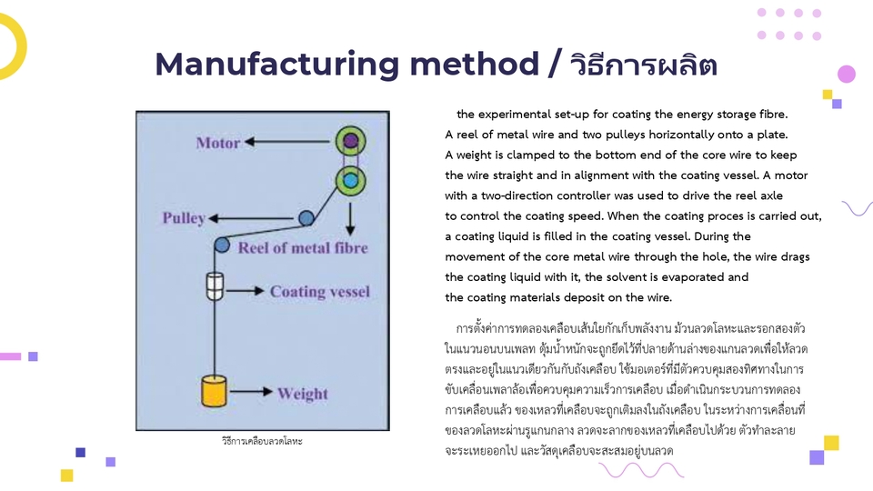 เขียนบทความ - รับเขียนบทความ - 13
