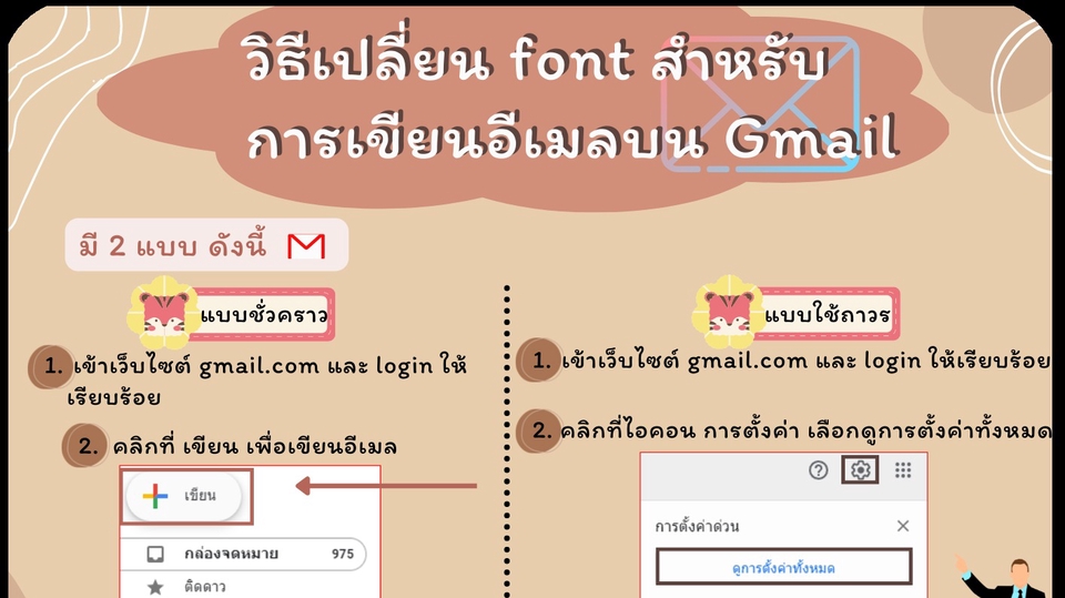 Infographics - Infographic ด้วย Canva Pro - 1