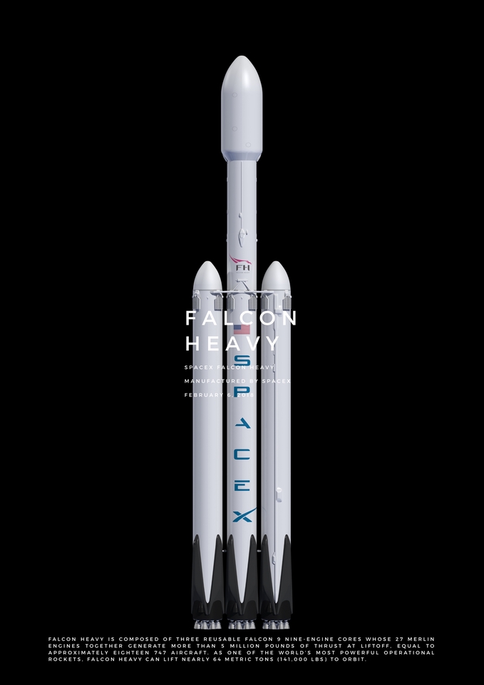 รับทำอินโฟกราฟฟิค SpaceX Falcon Heavy จรวด ออกแบบ