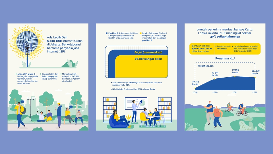 Infografis - Desain Infografis Menarik Premium - 9