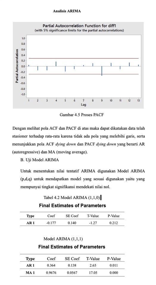Analisis Data - Jasa Olah Data Statistik - SPSS / EViews / Amos / Lisrel / SmartPLS - 3