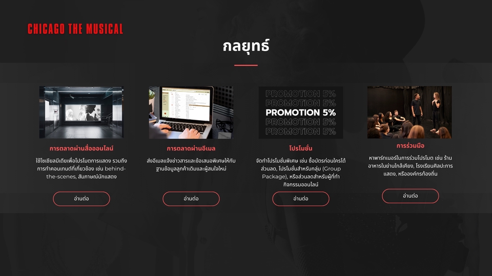 Presentation - presentation for you - 30