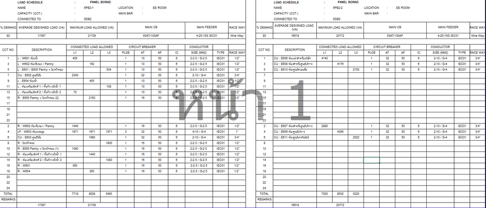 รับเขียนแบบบ้าน รับเขียนแบบบ้าน 2 ชั้น รับออกแบบบ้าน ออกแบบบ้าน 2 ชั้น ประมาณราคาก่อสร้างบ้าน ถอดแบบบ้าน