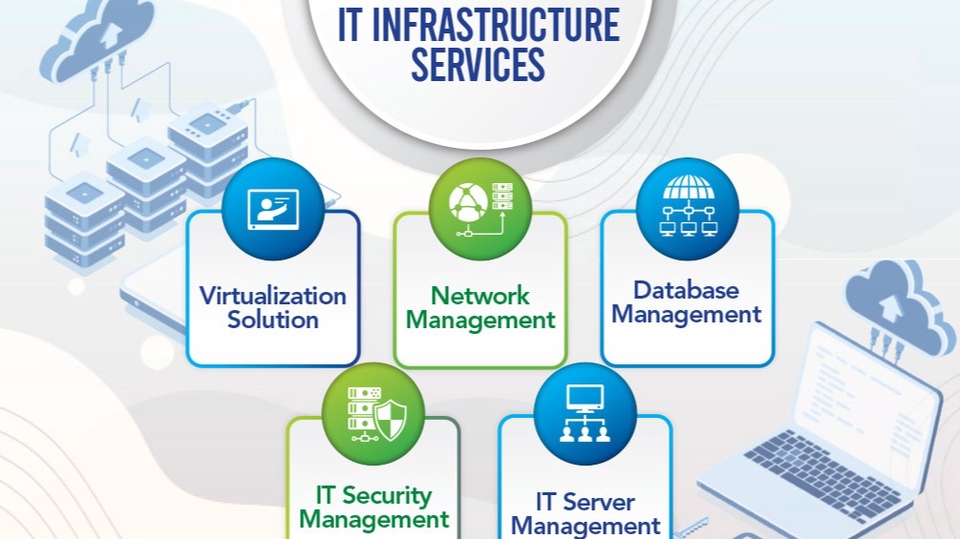 Technical Support - IT Infrastruktur - 1