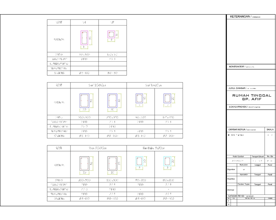 Jasa Gambar Arsitek & Struktur IMB PBG Gambar Kerja Bestek