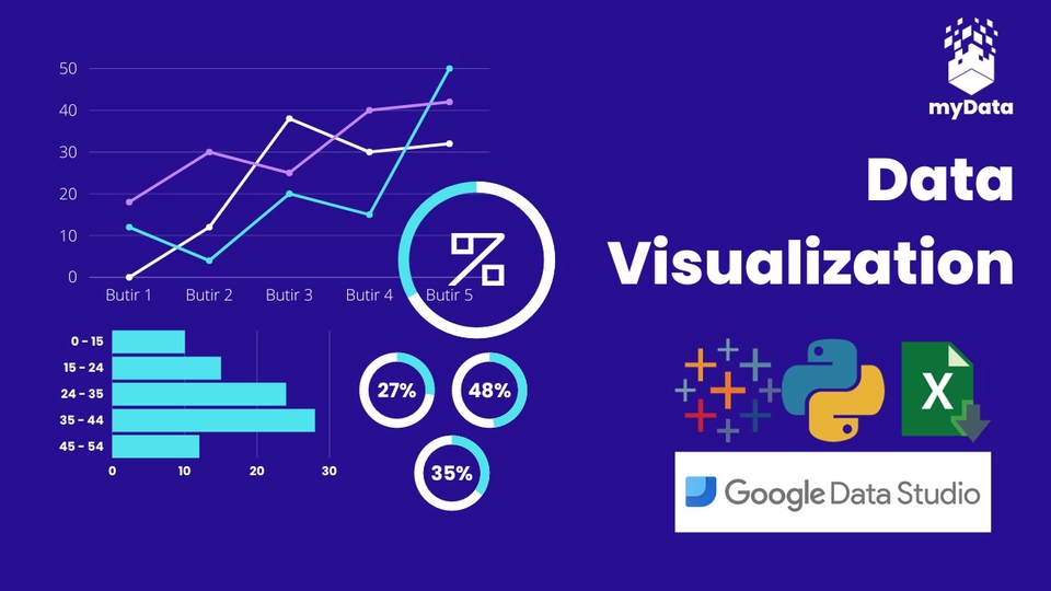 Analisis Data - Data Visualization - 1