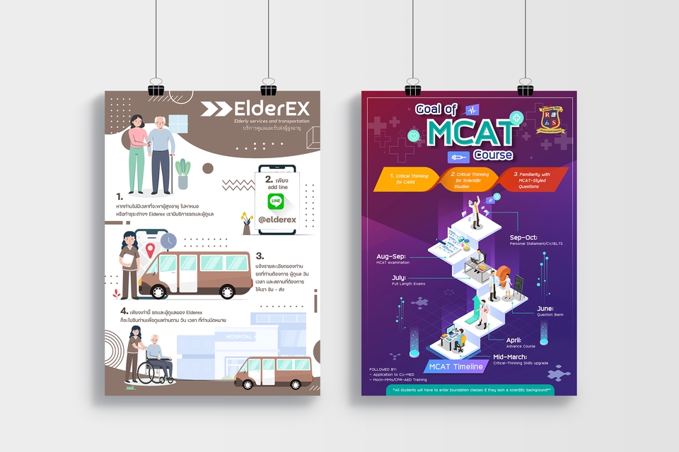 Infographics - รับออกแบบ Infographic ราคากันเอง - 9