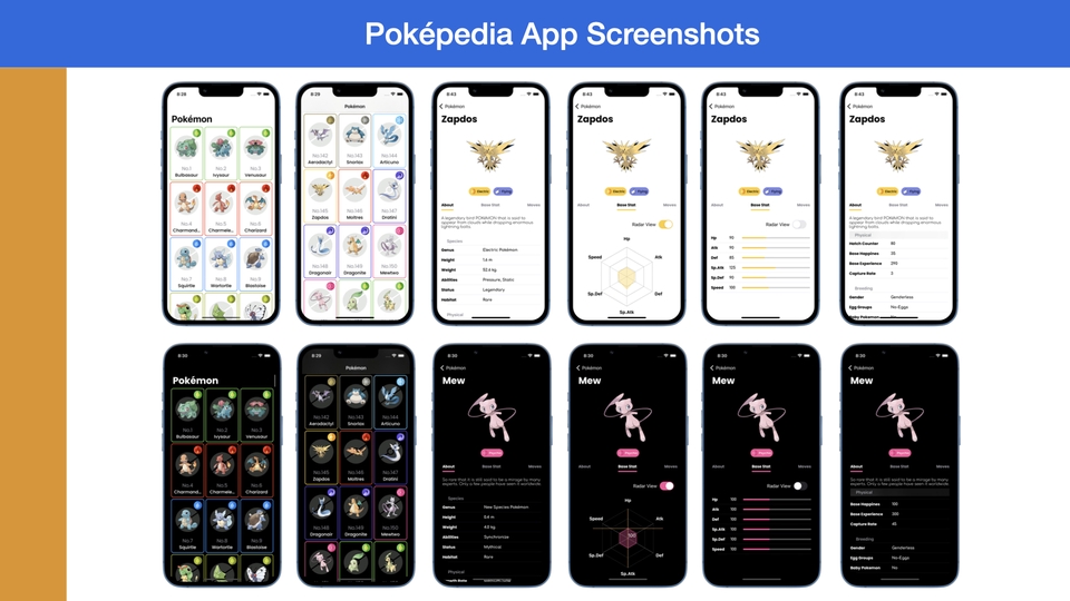 Aplikasi Ponsel - Aplikasi iOS Native (UIKit / SwiftUI)  - 3