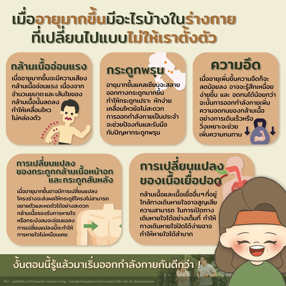 Infographics - ออกแบบinfographic ให้ความรู้ ผ่านตัวหนังสือและรูปภาพ (รับงานเร่ง) - 5