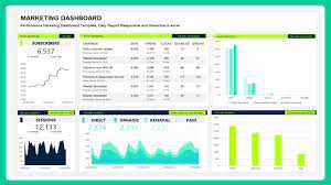 Analisis Data - Pembuatan Dashboard Interaktif - 4