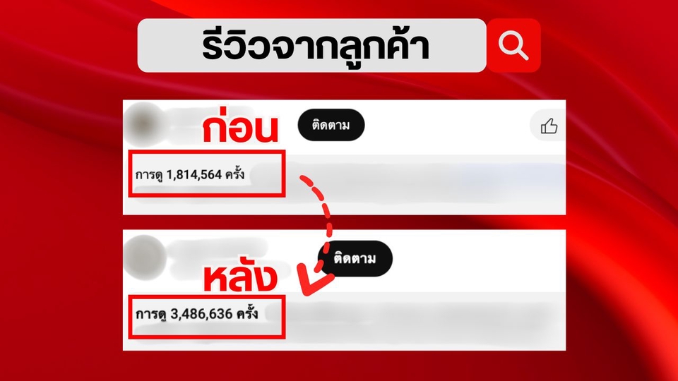 โปรโมทเพจ Facebook ราคาถูก เพิ่มยอดไลค์ เพิ่มผู้ติดตาม เพิ่มยอดวิว