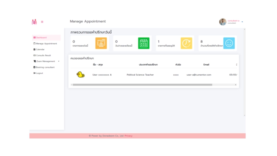 Web Development - รับทำ Website และ Web application - 8