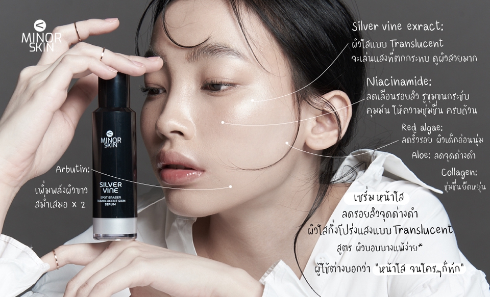 Banner โฆษณา - ออกแบบโฆษณา Facebook,info graphic,ภาพประกอบ - 13