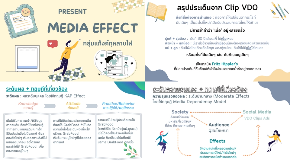 Presentation - รับออกแบบ Presentation สื่อนำเสนอการเรียนการสอน/ให้ความรู้/ธุรกิจ สวยโดดเด่น สะดุดตา ไม่ซ้ำใคร - 11