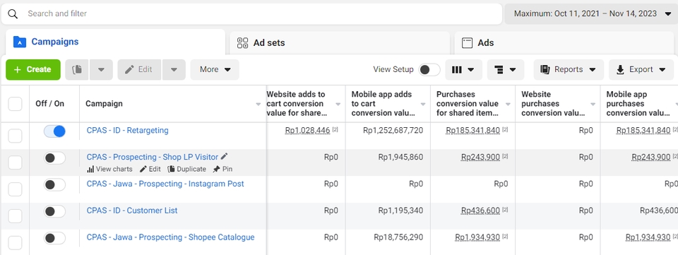 Digital Marketing - Jasa Iklan Facebook dan Instagram Ads, CPAS | Google Ads Tertarget - 7