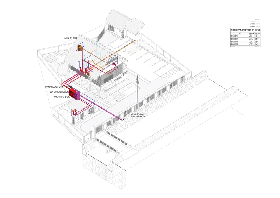 CAD Drawing - Jasa Gambar Kerja BIM - DED (ARS, STR, MEP) dengan REVIT - 17