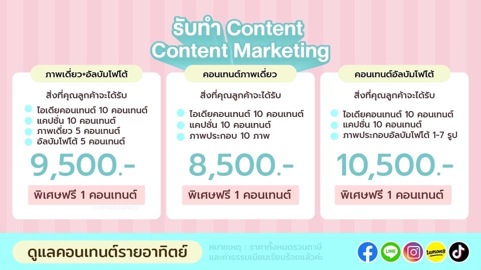 รับทำคอนเทนต์มาร์เก็ตติ้ง ราคาประหยัด แพ็กเกจครบ