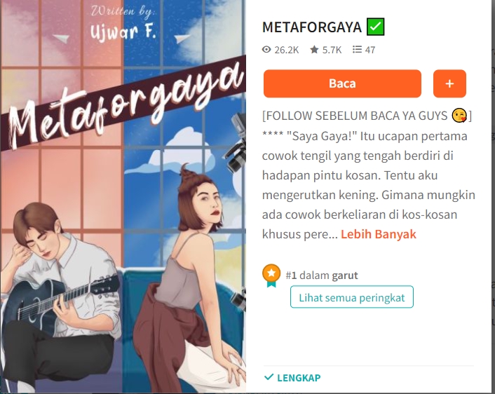 Kursus Online - Kelas Menulis Buku, Novel, dan Cerpen (Tulisan Fiksi atau Nonfiksi) - 7