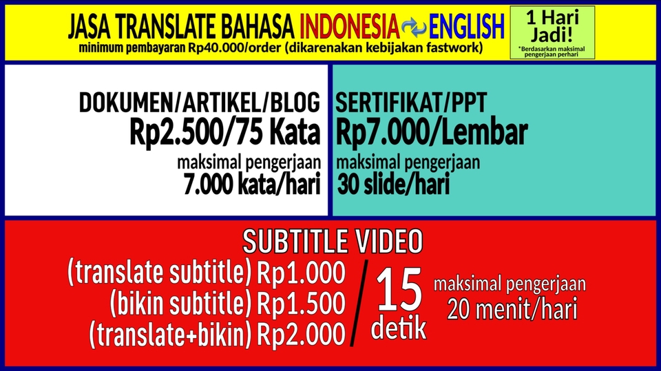 Penerjemahan - (1 Hari jadi) Translate Bahasa Indonesia <-> English - 1