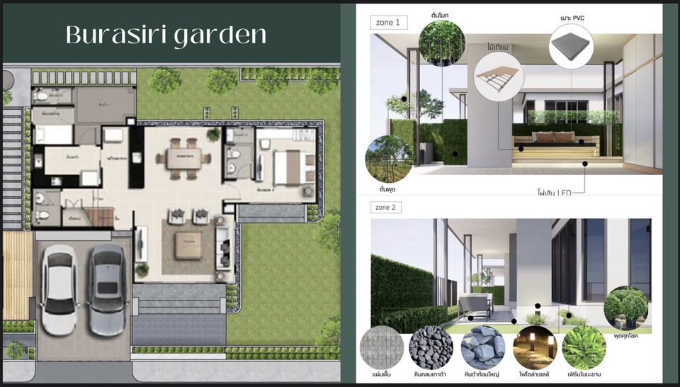 รับออกแบบภูมิทัศน์ บุราสิริ การ์เด้น ออกแบบสวนสวย บ้านเดี่ยว