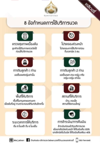 Infographics - ออกแบบภาพ Infographics  - 25