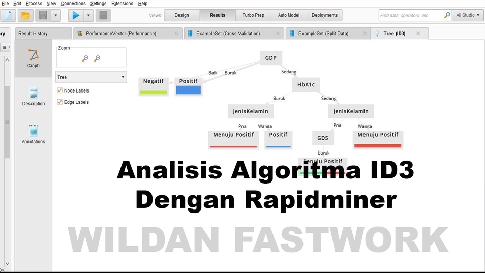 Analisis Data - Analisis DATA MINING dan STATISTIK menggunakan Tools (RAPIDMINER/ORANGE/SPSS/PYTHON) - 14