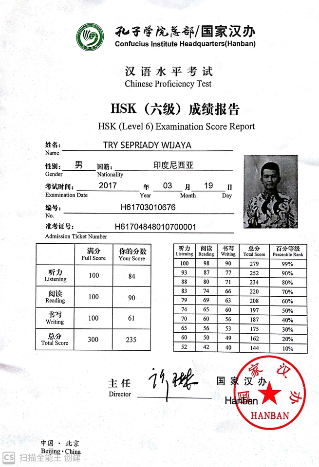 Penerjemahan - PENERJEMAHAN BAHASA CHINESE-INDONESIA 中印双向翻译 - 4
