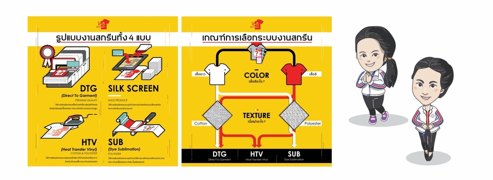 Infographics - Infographic / Presentation - 27