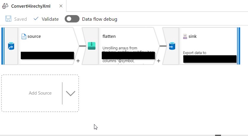 Data Engineering - รับทำ Data pipeline - 5