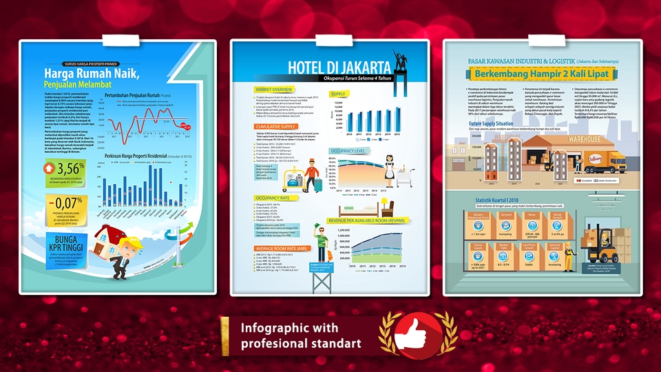 Jasa desain infografis profesional, harga terjangkau. Bikin infografis data statistik untuk bisnis Anda. Desain infographic modern dan menarik.