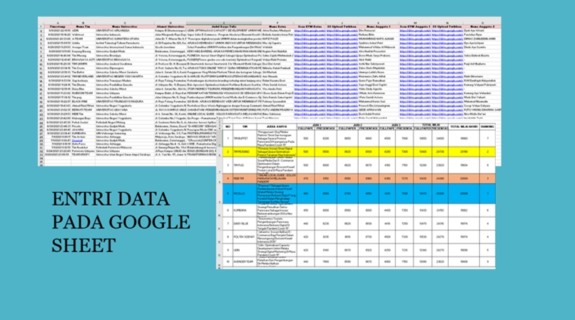 Entri Data - Jasa Data Entry Online (Microsoft Office dan Google Suite) - 3