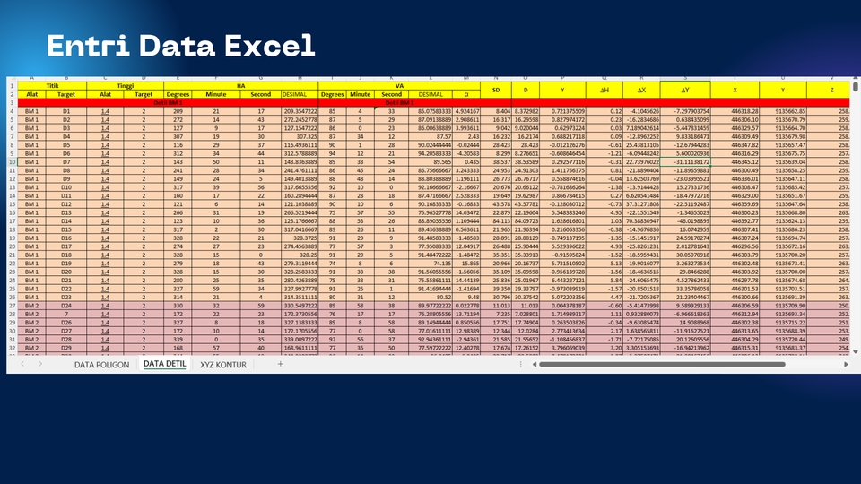 Entri Data - JASA ENTRI DATA & PENGETIKAN CEPAT MURAH - 3