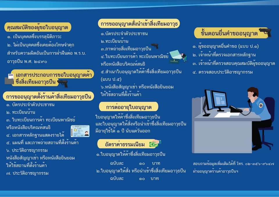 สื่อสิ่งพิมพ์และนามบัตร - ออกแบบโปสเตอร์งาน/สื่อสิ่งพิมพ์ต่างๆ - 8