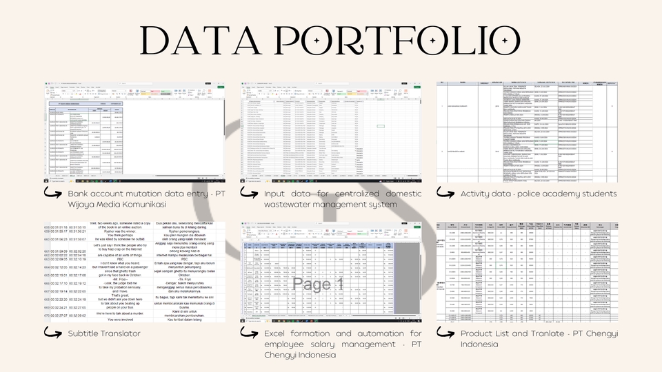 Entri Data - 24/7 DATA ENTRY, DATA ANALYSIS, PENGETIKAN, ENTRI DATA, DSB - 8