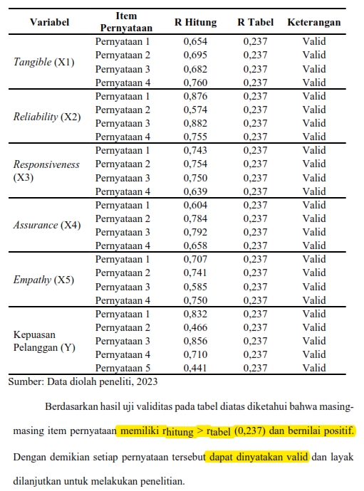 Jasa Lainnya - Penulis Jasa Skripsi dan Tesis - 2