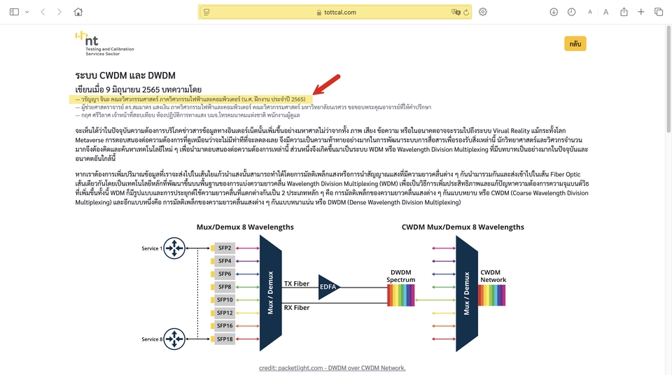 รับพิมพ์งาน รับคีย์ข้อมูล รับทำเอกสาร CWDM และ DWDM