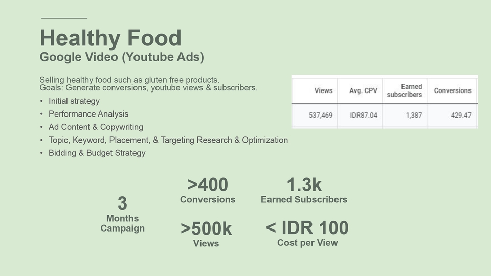 Digital Marketing - Digital Marketing - Youtube Ads & Google Display Network  - 3